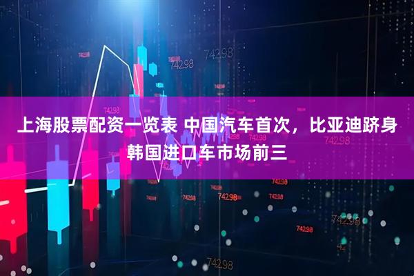 上海股票配资一览表 中国汽车首次，比亚迪跻身韩国进口车市场前三